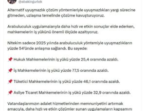 Bakan Gürlek: Arabuluculuk yöntemiyle uyuşmazlıkların yüzde 54’ünde muahede sağlandı